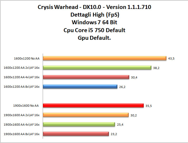 Crysis-WarHead-03