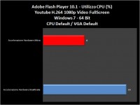 adobe-flash-player