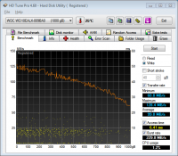 HD-tune-write