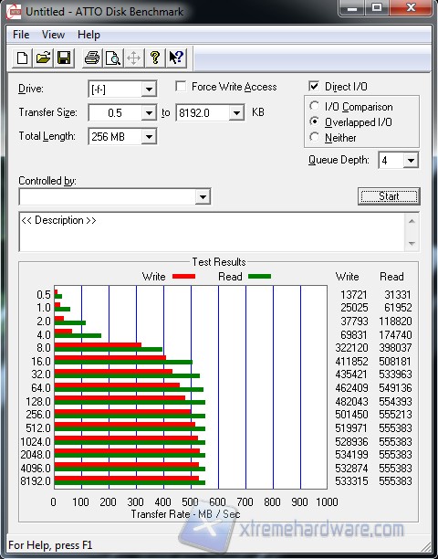 S80 240GB Atto