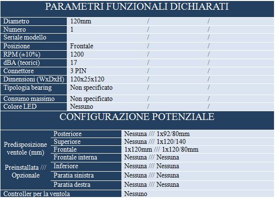 PARFUNZDICH